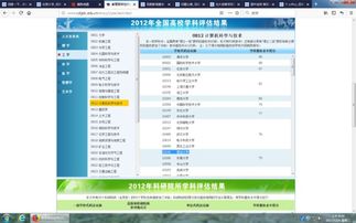 北大軟微學(xué)院與復(fù)旦大學(xué)計(jì)算機(jī)類(lèi) 硬件研發(fā)方向的讀研選擇深度解析